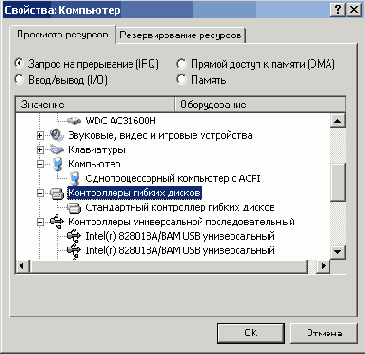 Как найти свободное прерывание?